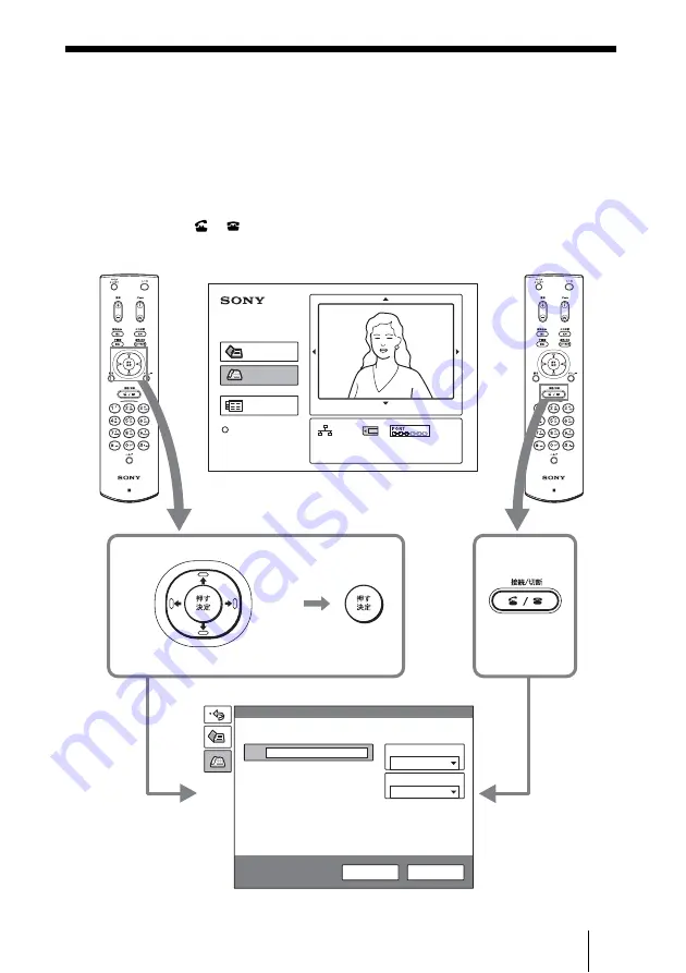 Sony PCS-1/1P Operation Manual Download Page 11