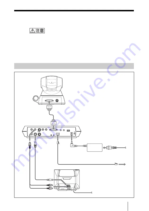 Sony PCS-1/1P Скачать руководство пользователя страница 19