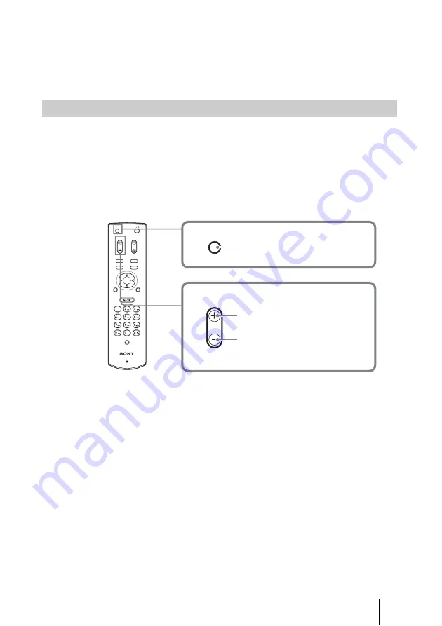 Sony PCS-1/1P Operation Manual Download Page 33