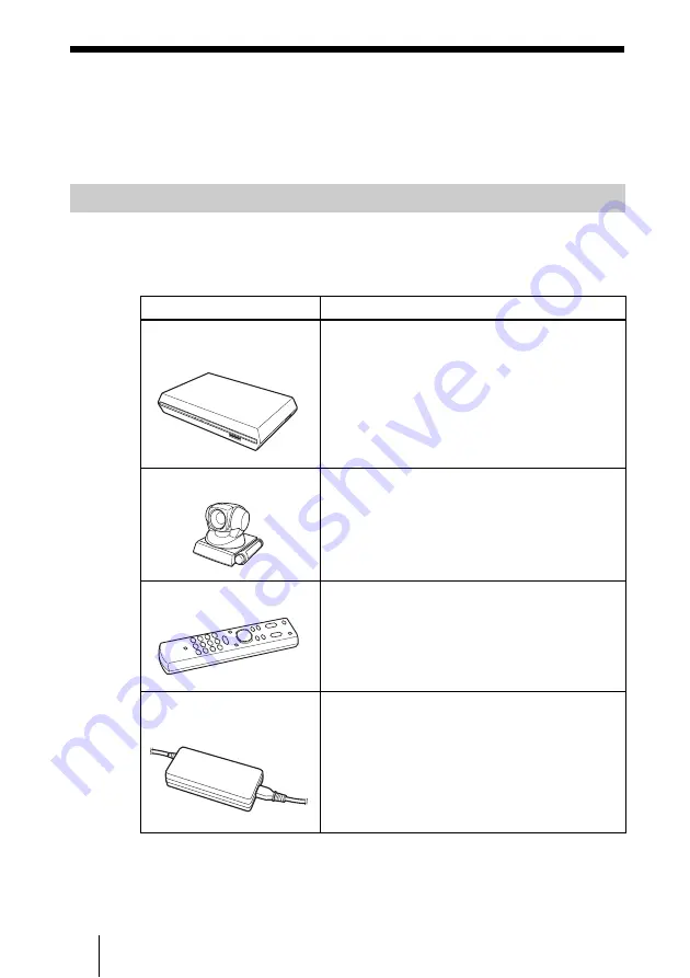 Sony PCS-1/1P Operation Manual Download Page 58