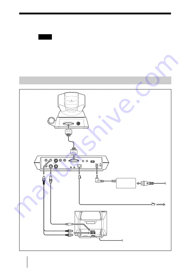 Sony PCS-1/1P Operation Manual Download Page 98