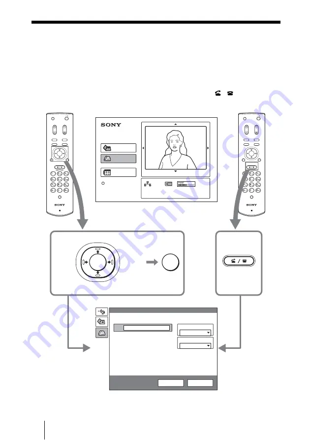 Sony PCS-1/1P Operation Manual Download Page 108