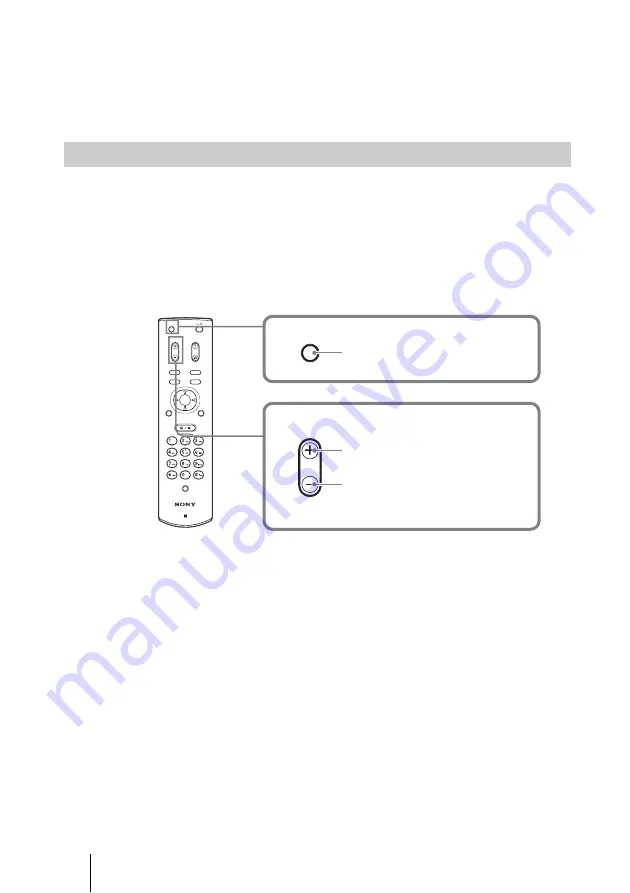 Sony PCS-1/1P Operation Manual Download Page 146