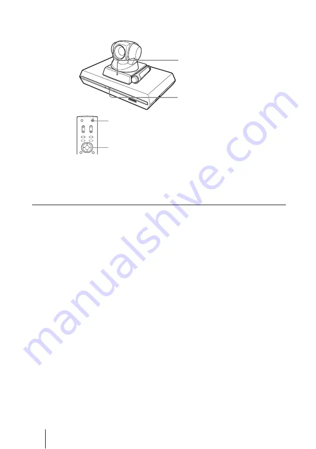 Sony PCS-1/1P Operation Manual Download Page 148