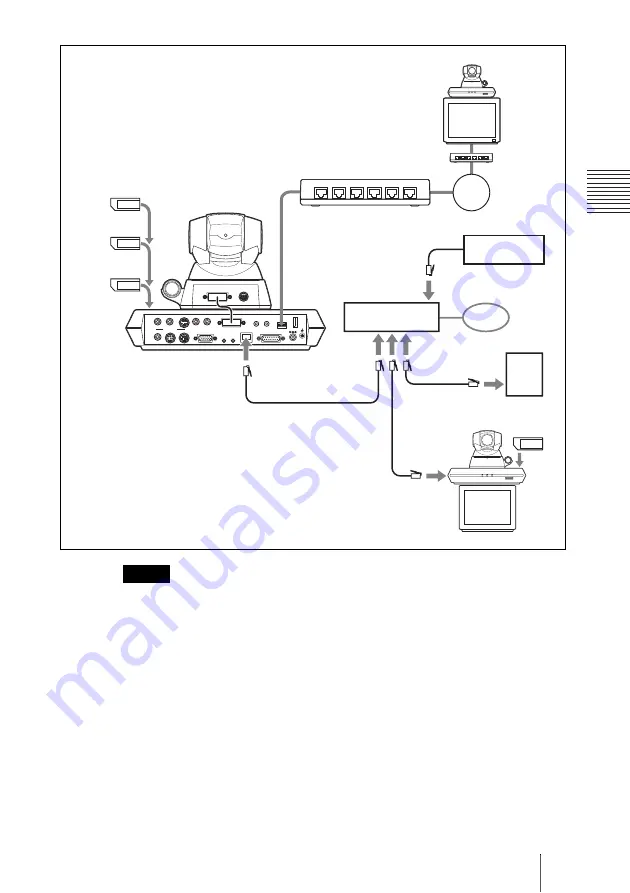 Sony PCS-1 - Video Conferencing Kit Operating Instructions Manual Download Page 205