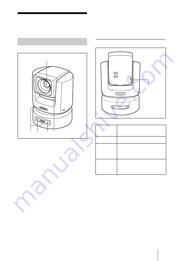 Sony PCSA-CHG90 Operating Instructions Manual Download Page 55