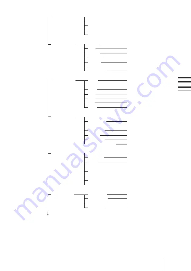 Sony PCSXL55 Operating Instructions Manual Download Page 259