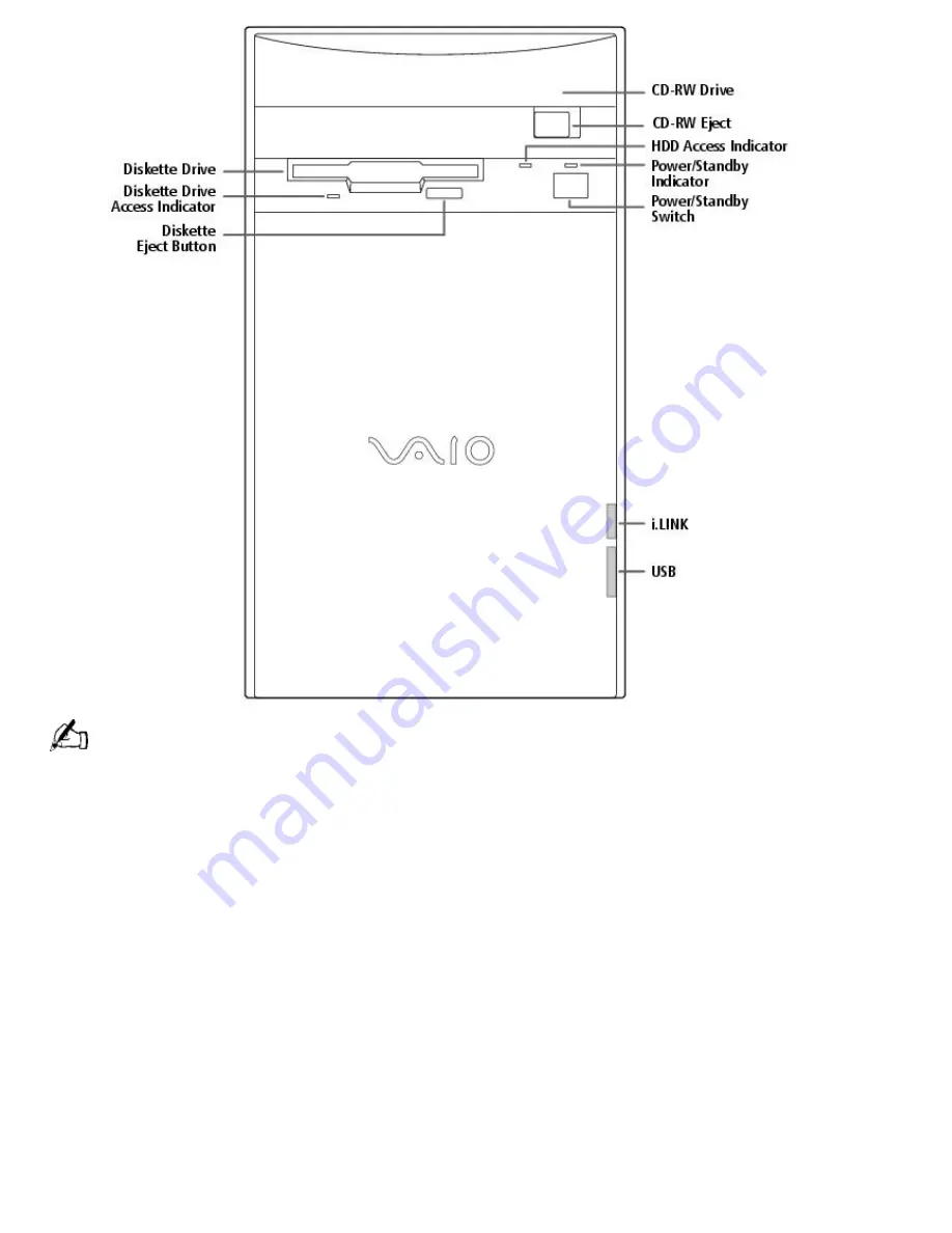 Sony PCV-E314DS - Vaio Digital Studio Desktop Computer Скачать руководство пользователя страница 37