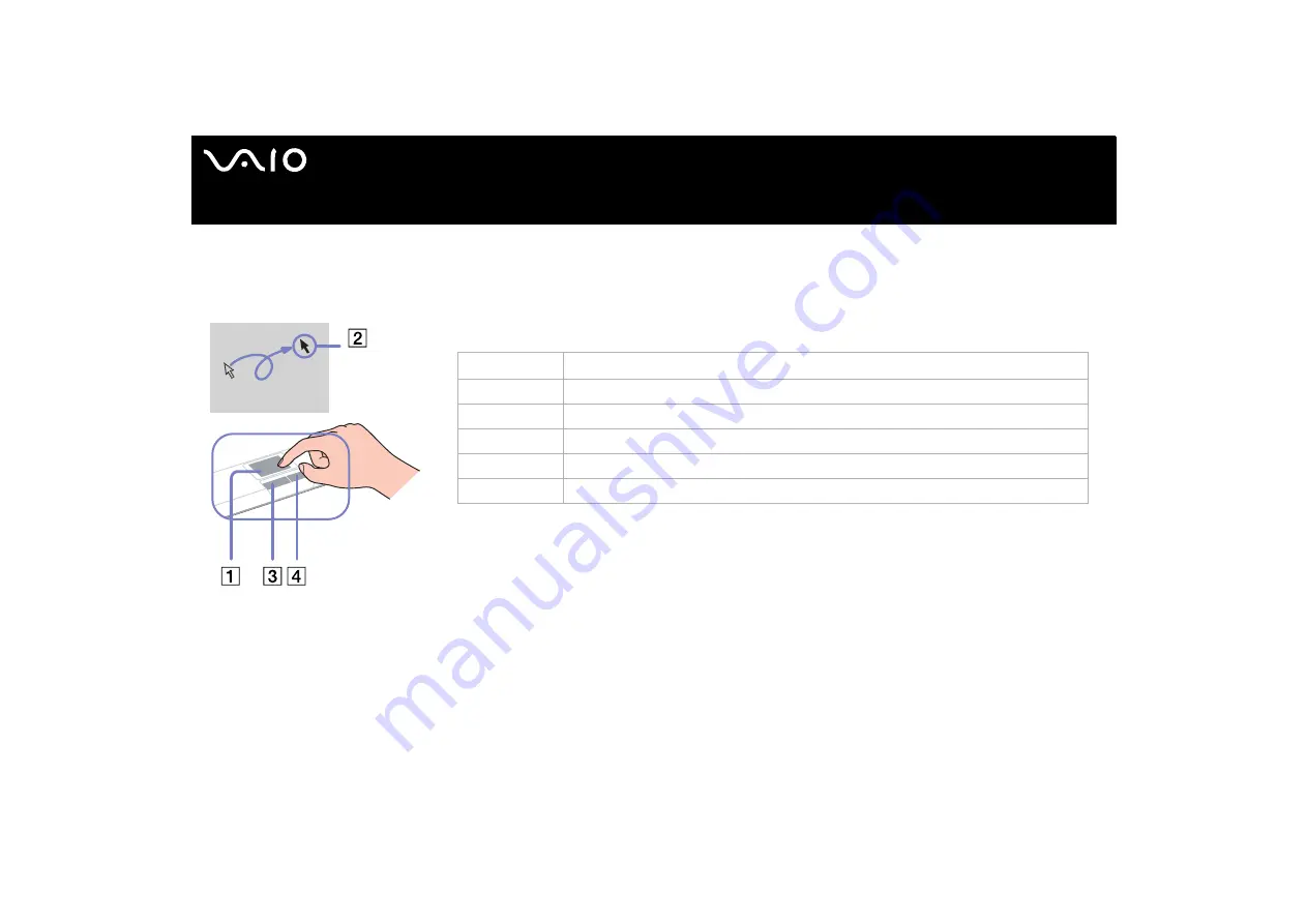 Sony PCV-E31M Скачать руководство пользователя страница 19