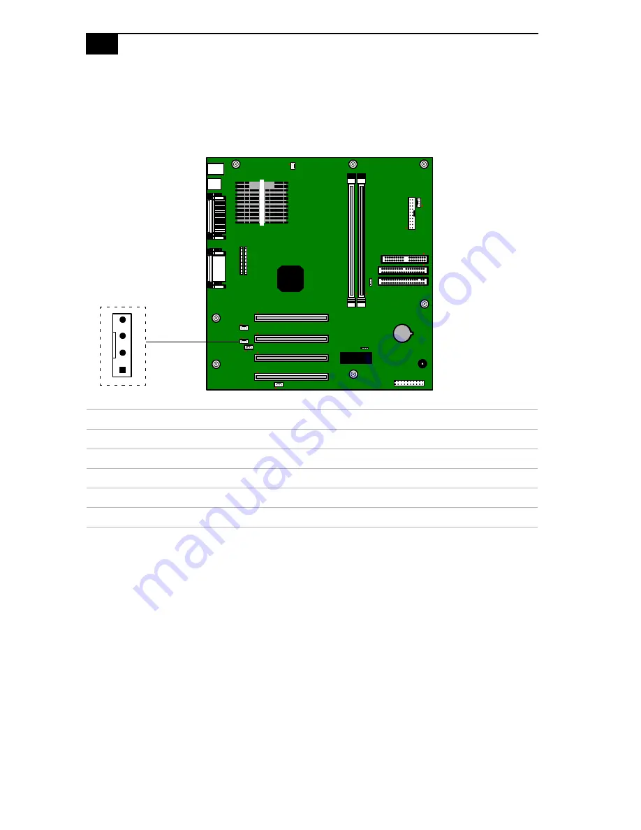 Sony PCV-J200 - Vaio Desktop Computer System Reference Manual Download Page 70