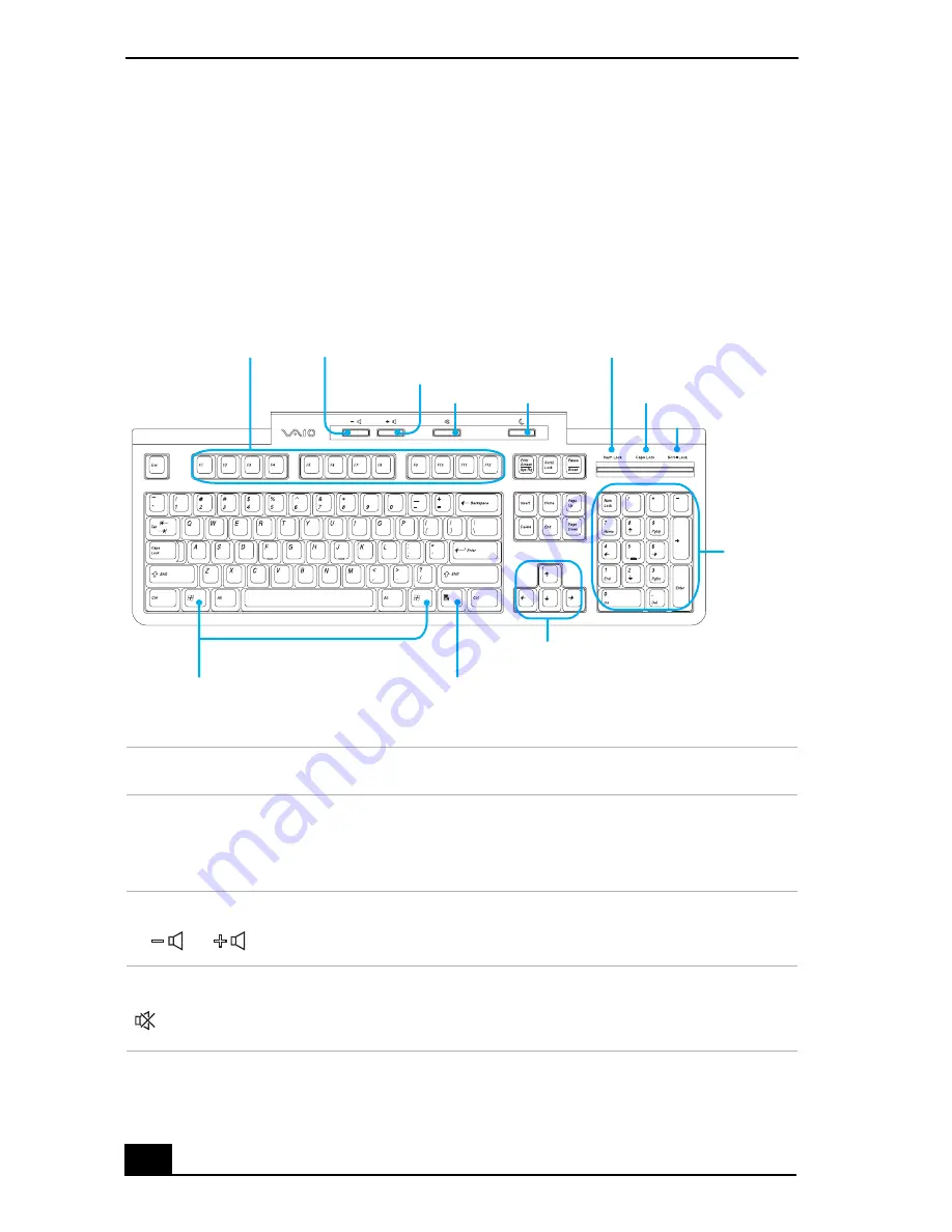 Sony PCV-RS600 Series Quick Start Manual Download Page 24