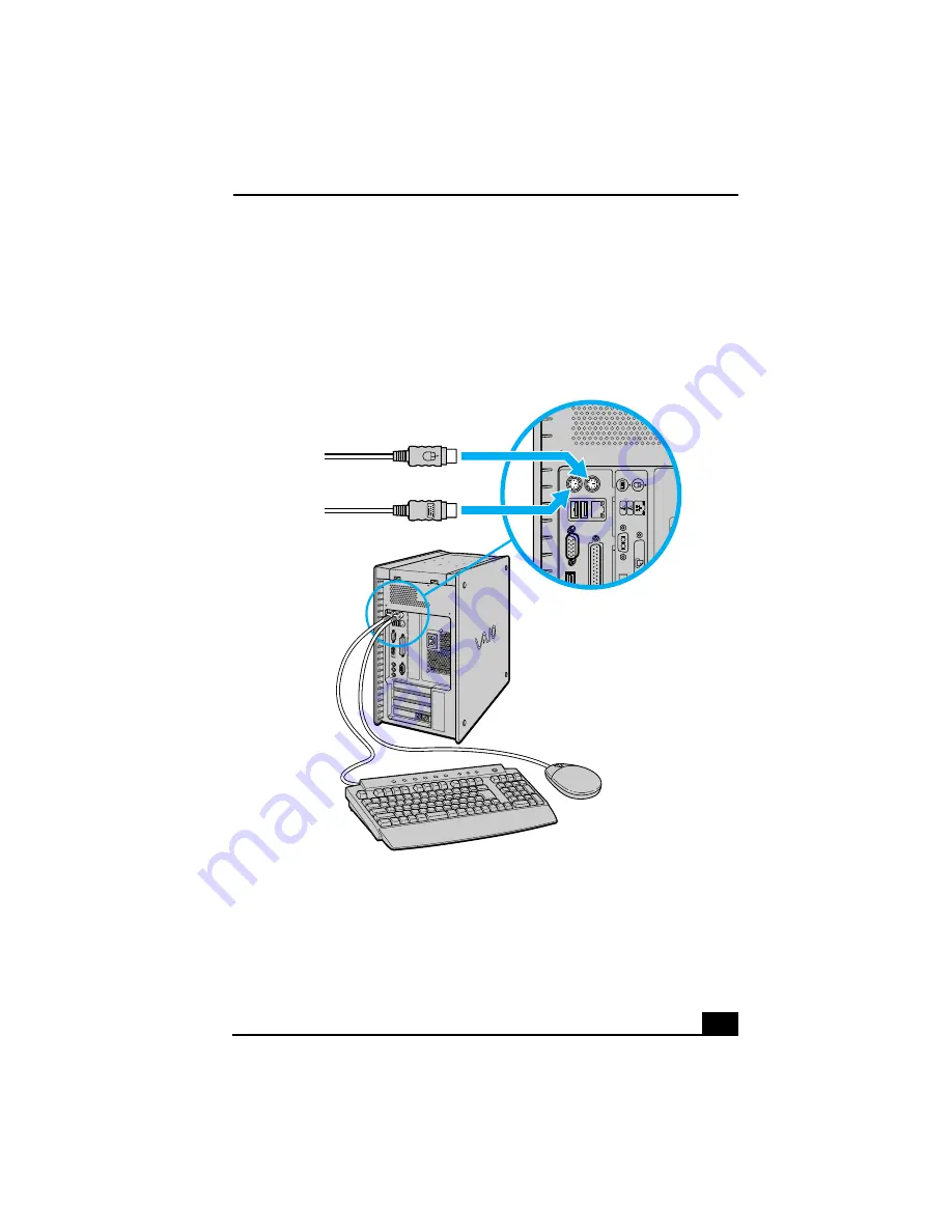 Sony PCV-RX360DS - Vaio Digital Studio Desktop Computer Скачать руководство пользователя страница 15