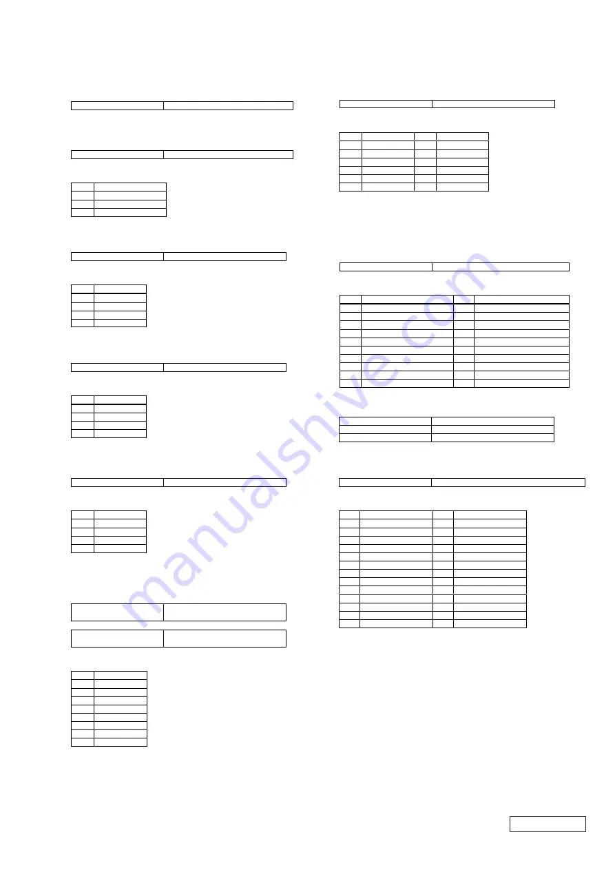 Sony PCV-RX360DS - Vaio Digital Studio Desktop Computer Service Manual Download Page 78