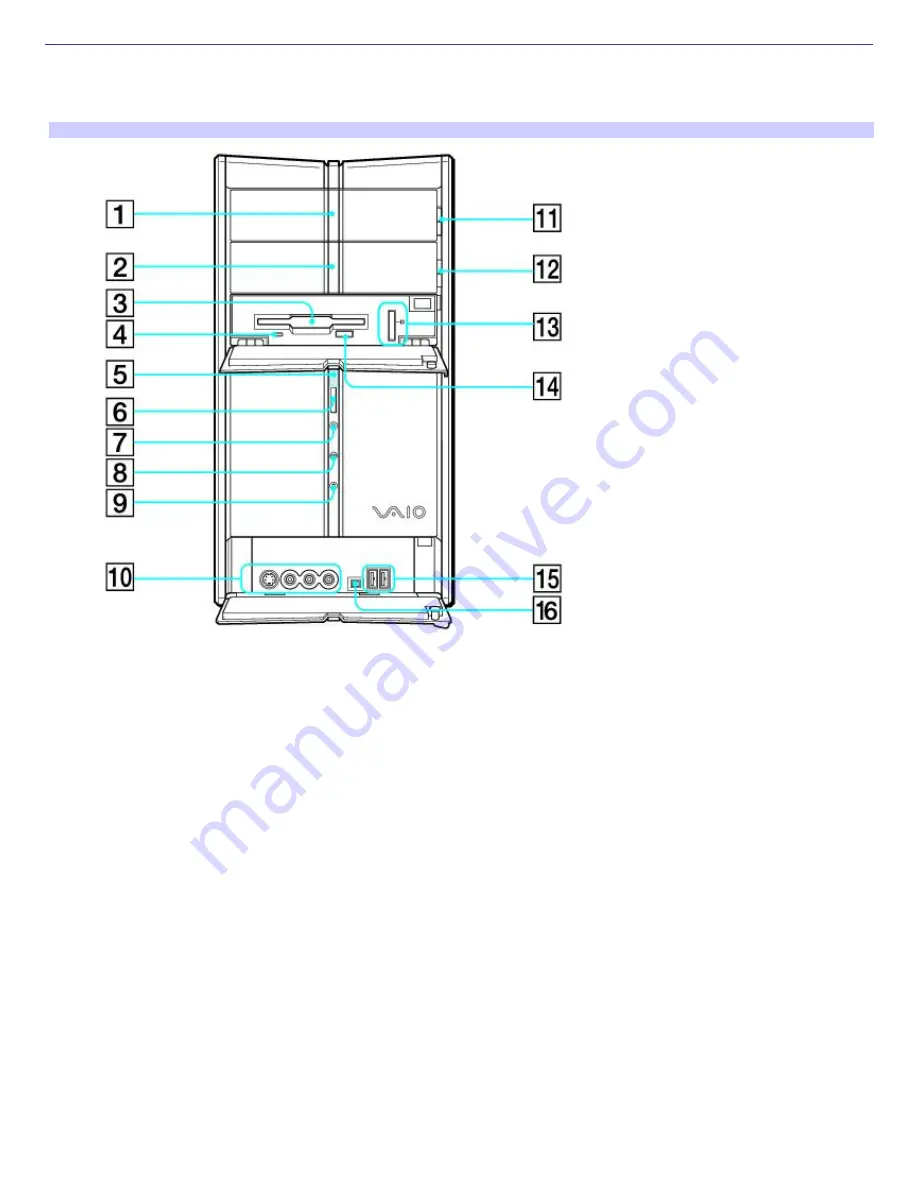 Sony PCV-RZ20CG - Vaio Desktop Computer Скачать руководство пользователя страница 7