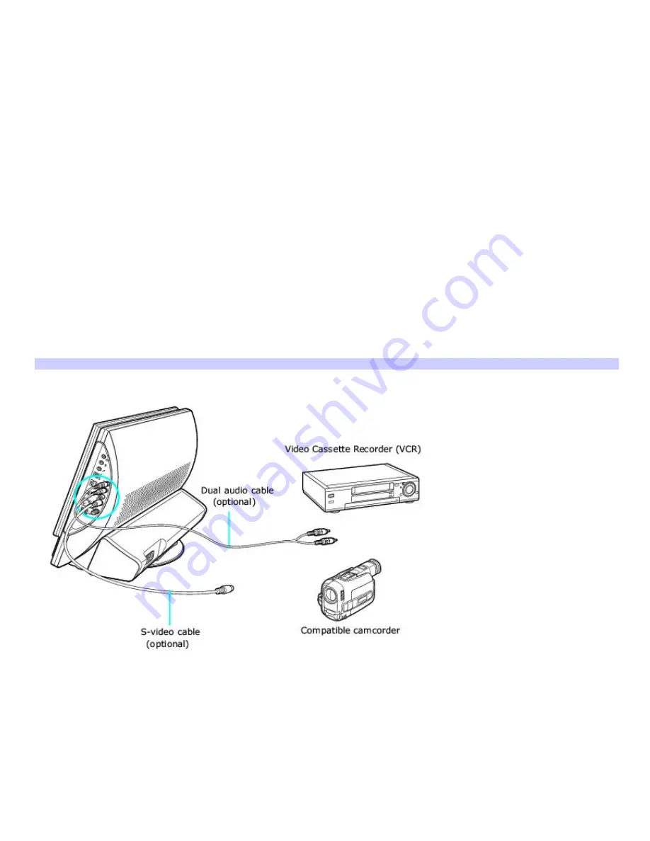 Sony PCV-V300G VAIO User Guide  (primary manual) Скачать руководство пользователя страница 63