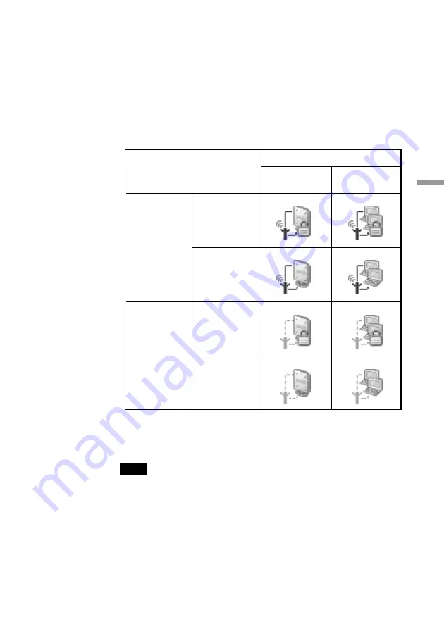 Sony PCWA-C700 - Wireless Lan Dual Pc Card Operating Instructions Manual Download Page 45