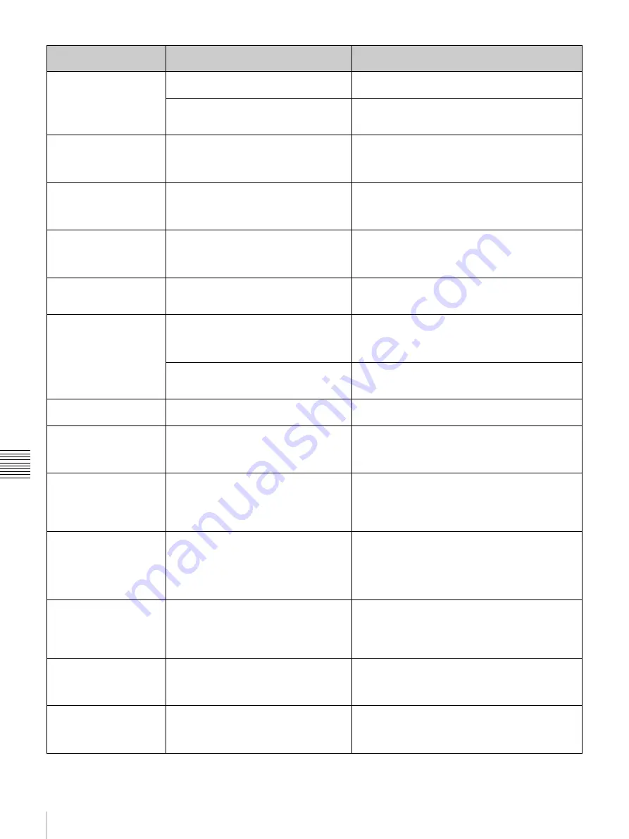 Sony PDW-75MD Instructions For Use Manual Download Page 90