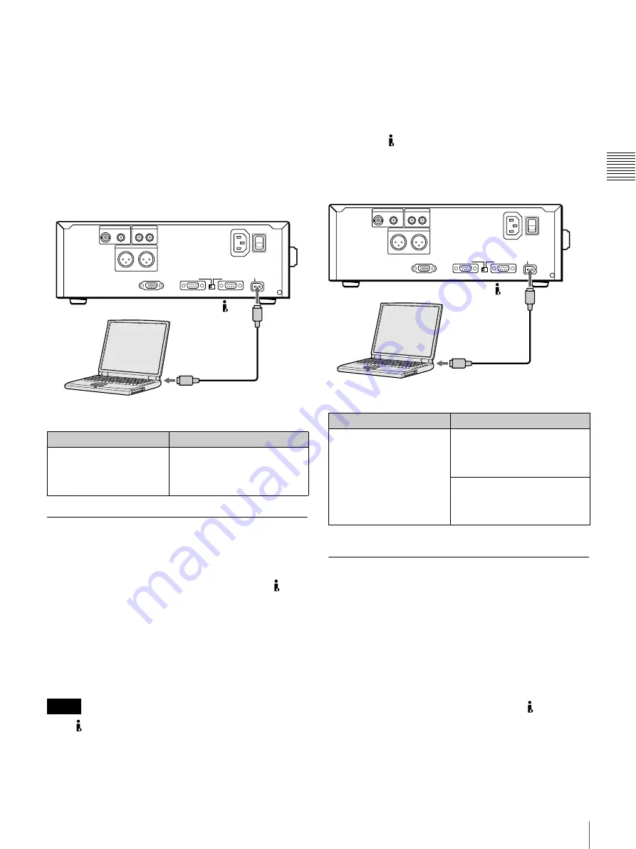 Sony PDW-F30 Operating Instructions Manual Download Page 25