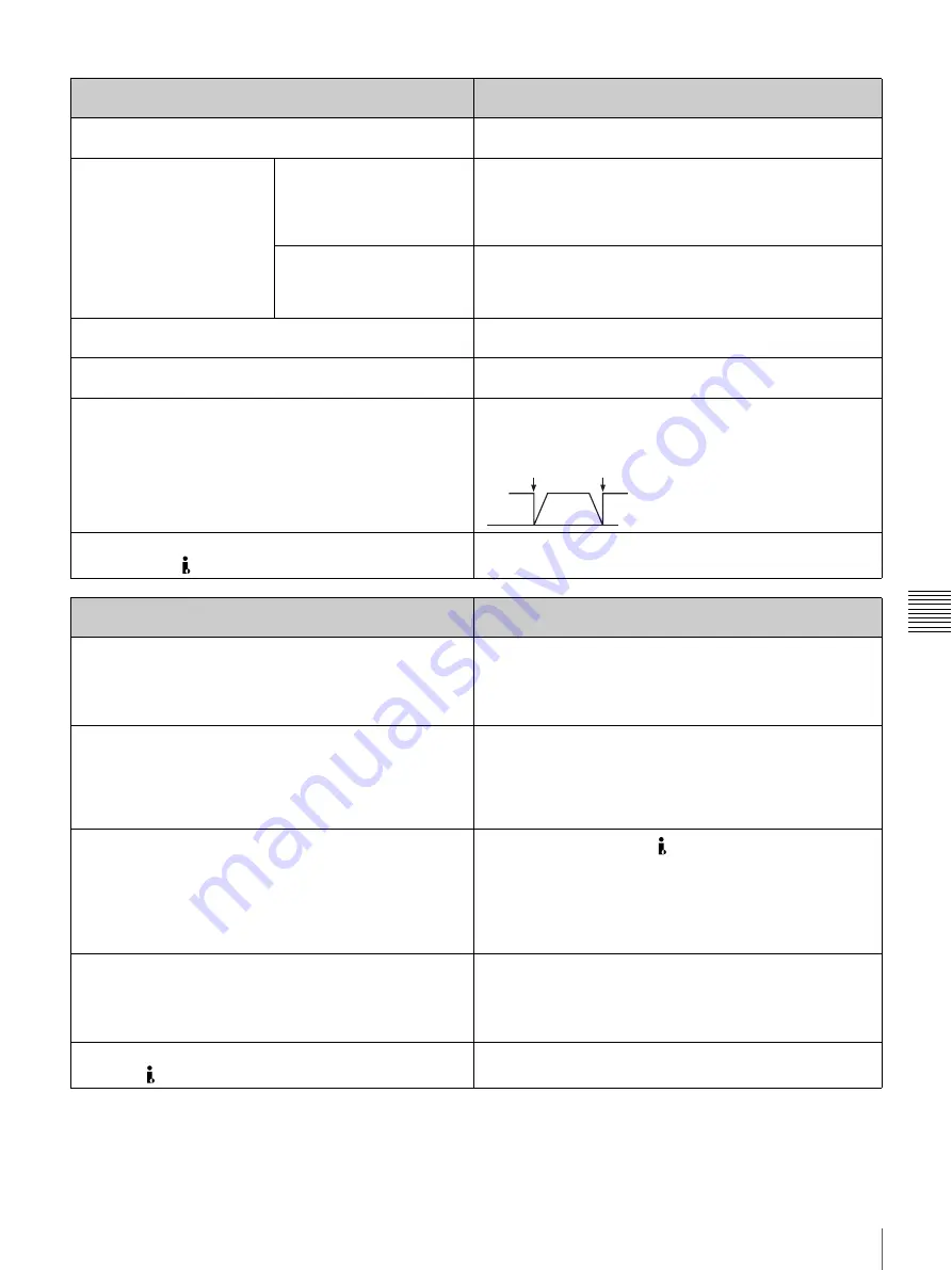 Sony PDW-F30 Operating Instructions Manual Download Page 89