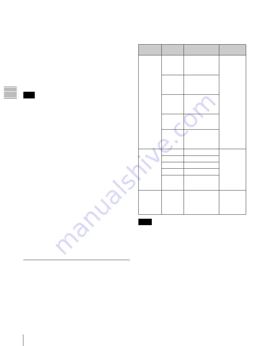 Sony PDW-F330K Operating Instructions Manual Download Page 62