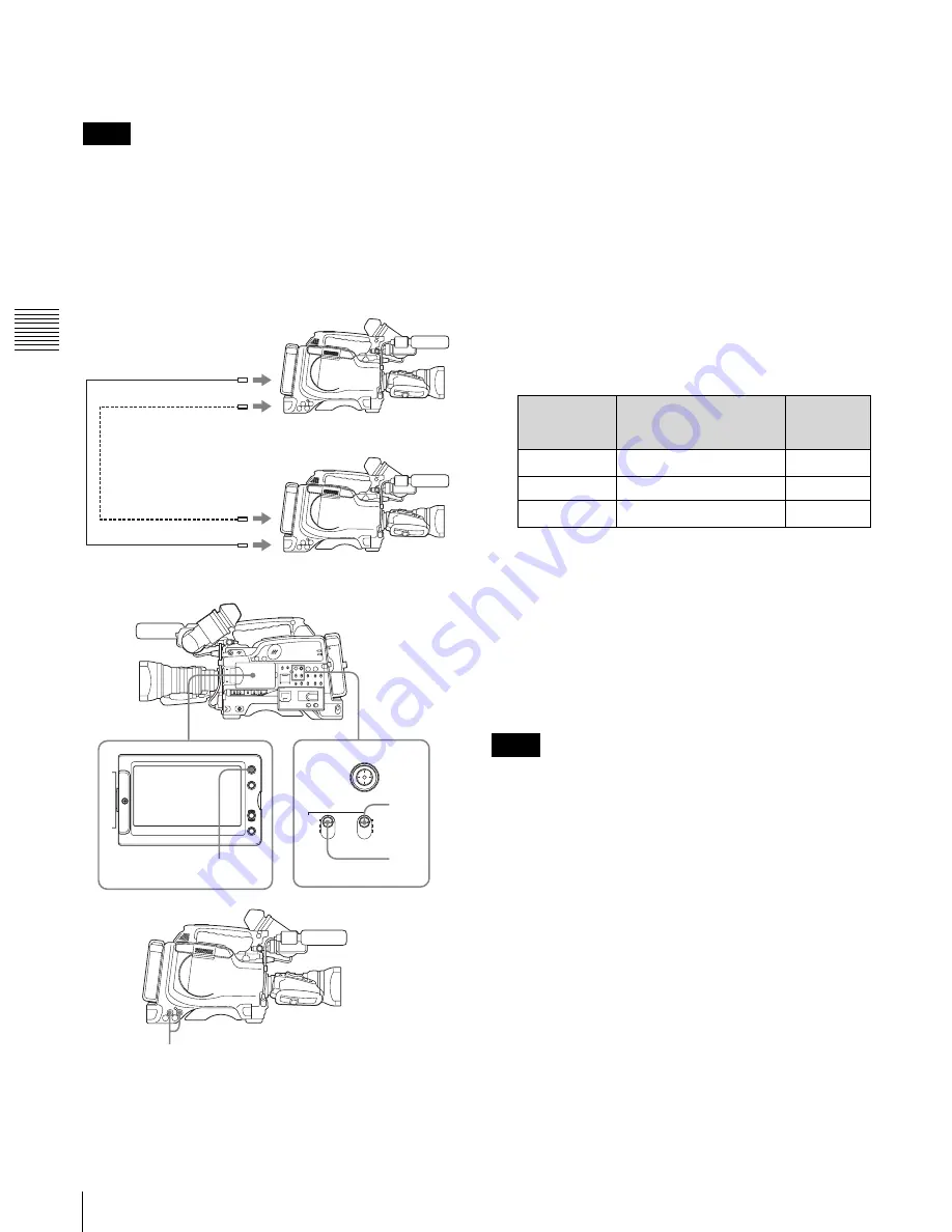 Sony PDW-F330K Operating Instructions Manual Download Page 68