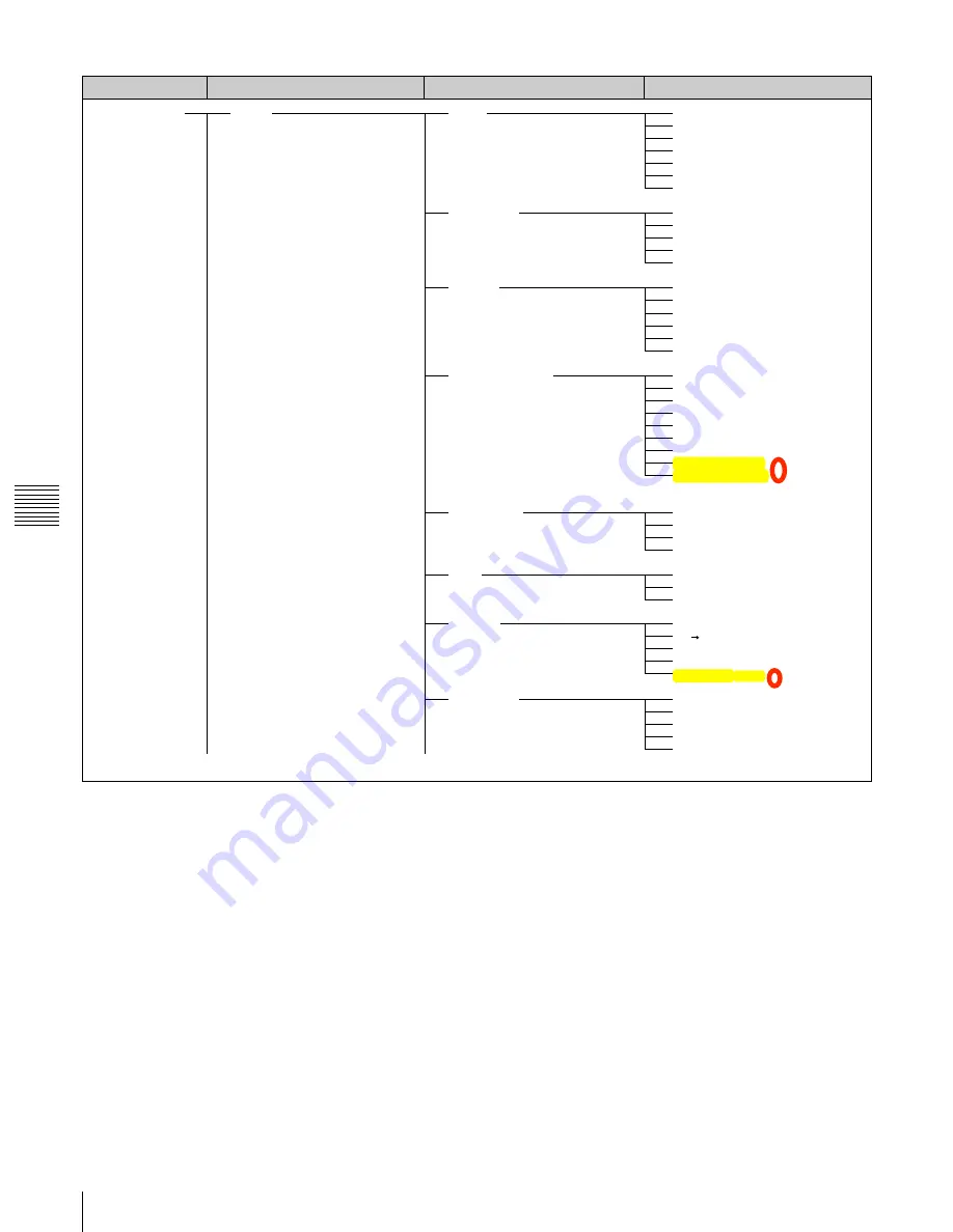 Sony PDW-F330K Operating Instructions Manual Download Page 104