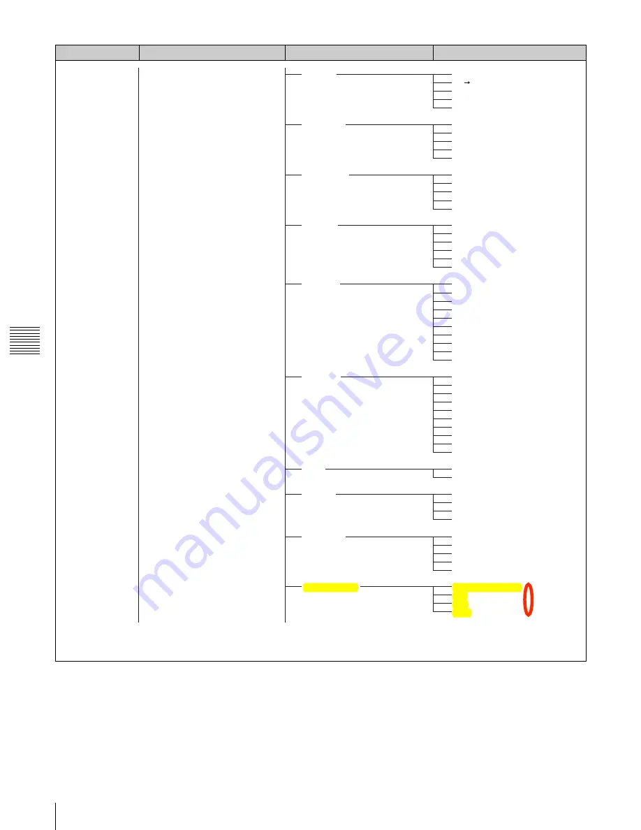 Sony PDW-F330K Operating Instructions Manual Download Page 106