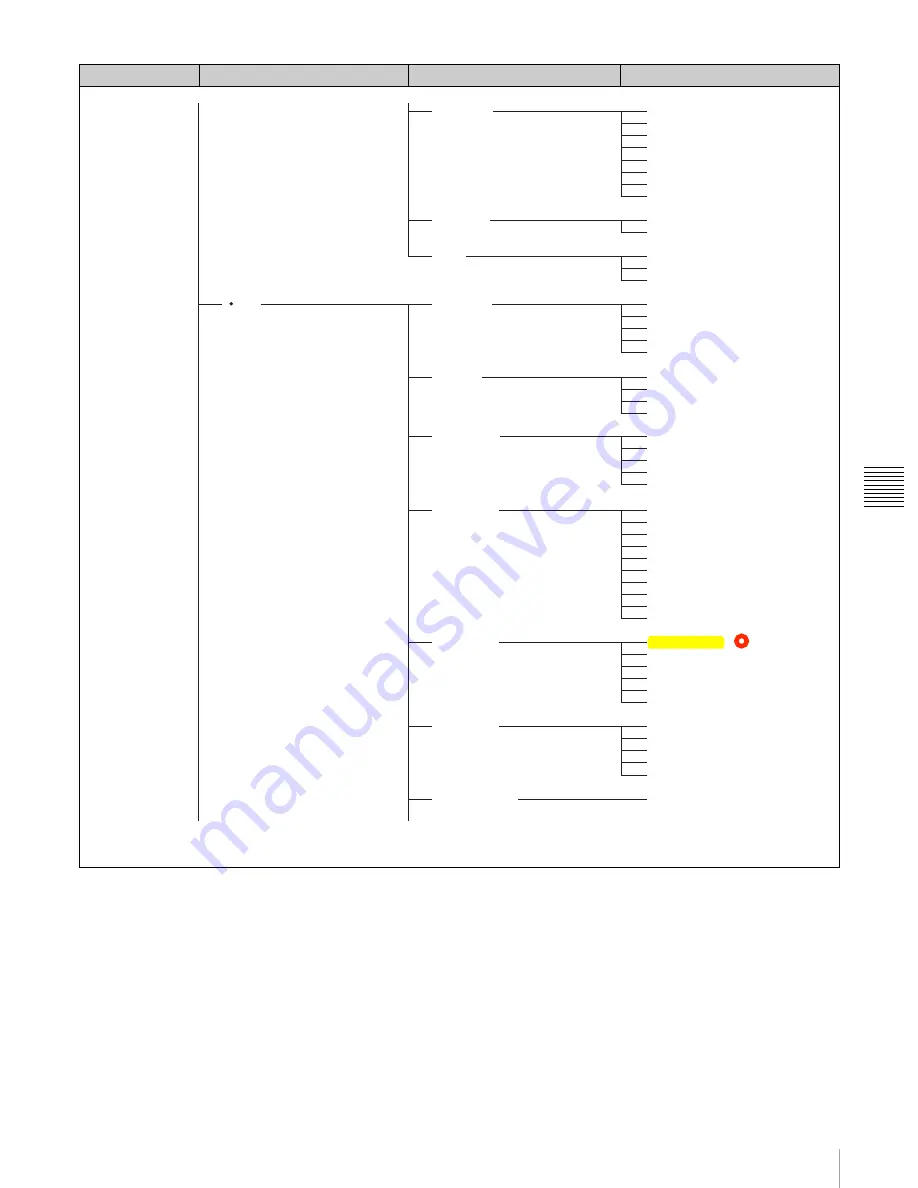 Sony PDW-F330K Operating Instructions Manual Download Page 109