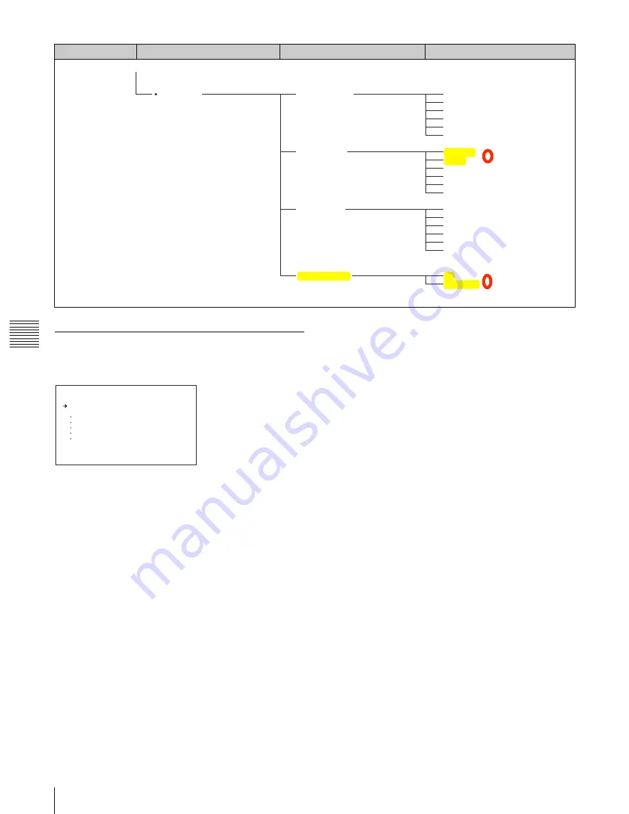 Sony PDW-F330K Operating Instructions Manual Download Page 110