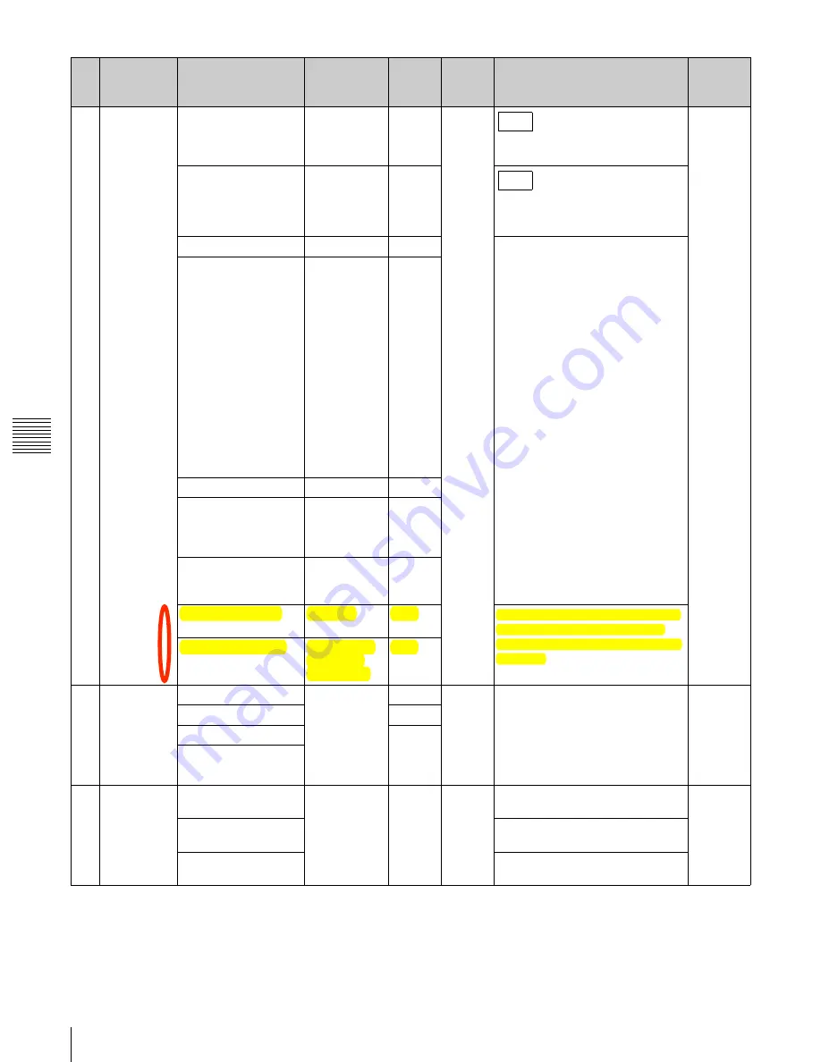 Sony PDW-F330K Operating Instructions Manual Download Page 112