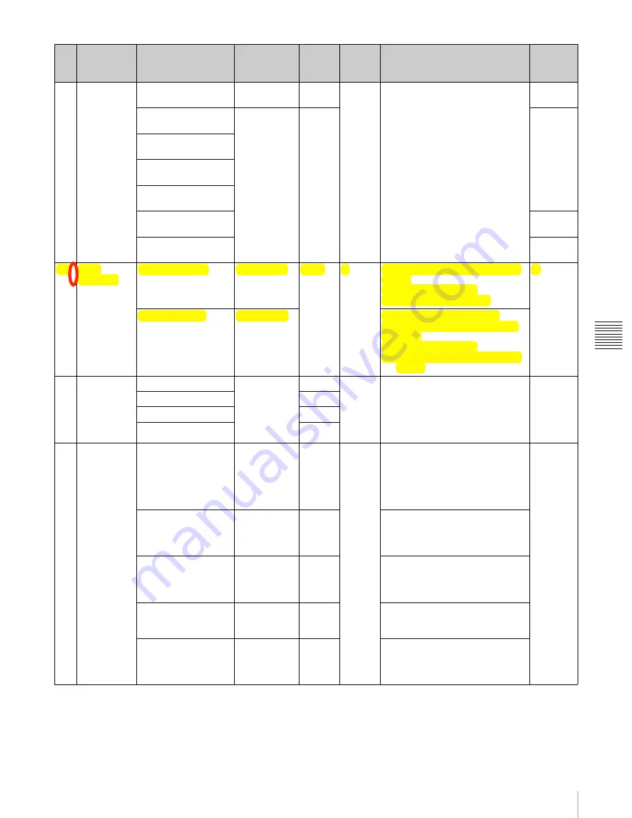 Sony PDW-F330K Operating Instructions Manual Download Page 113