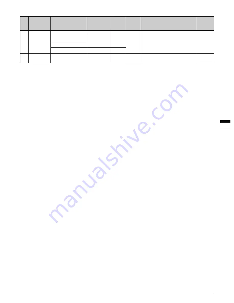 Sony PDW-F330K Operating Instructions Manual Download Page 117