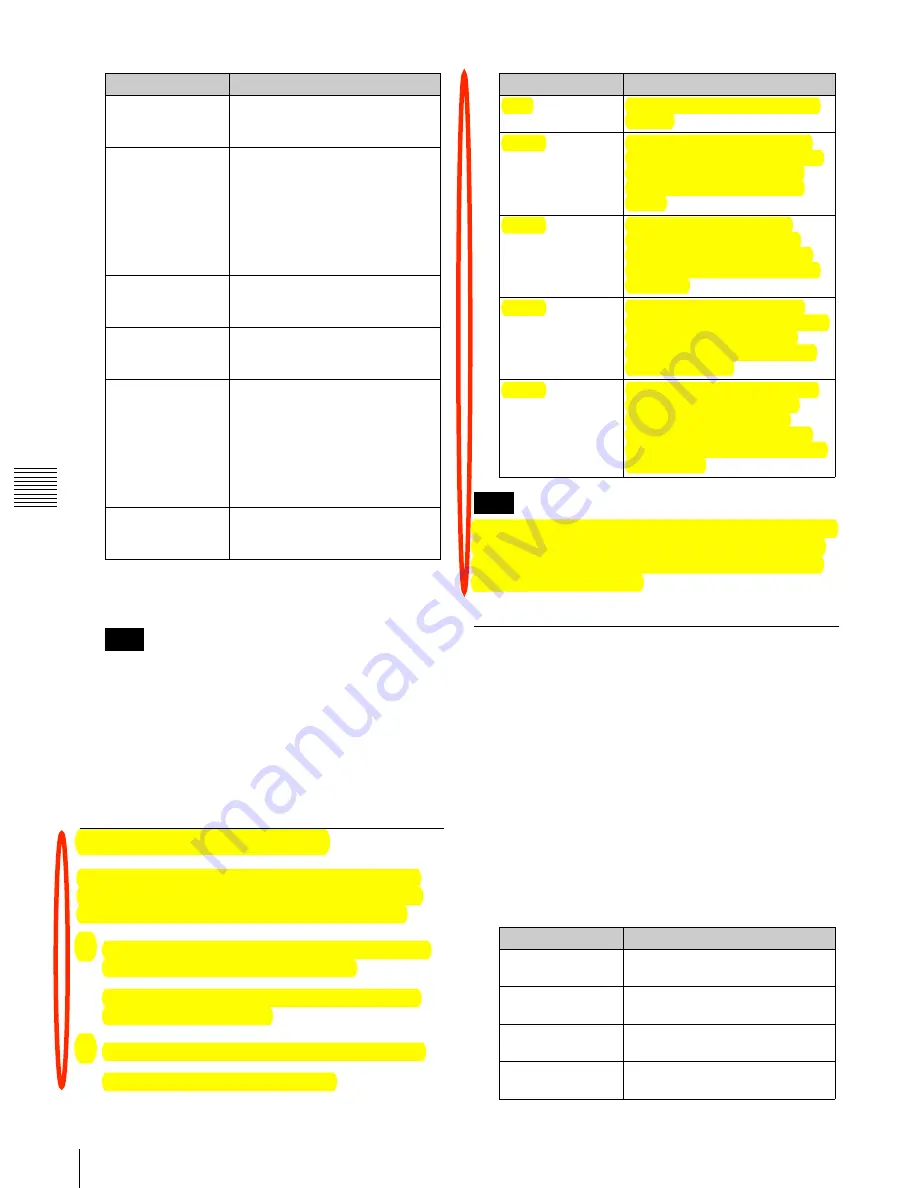 Sony PDW-F330K Operating Instructions Manual Download Page 142