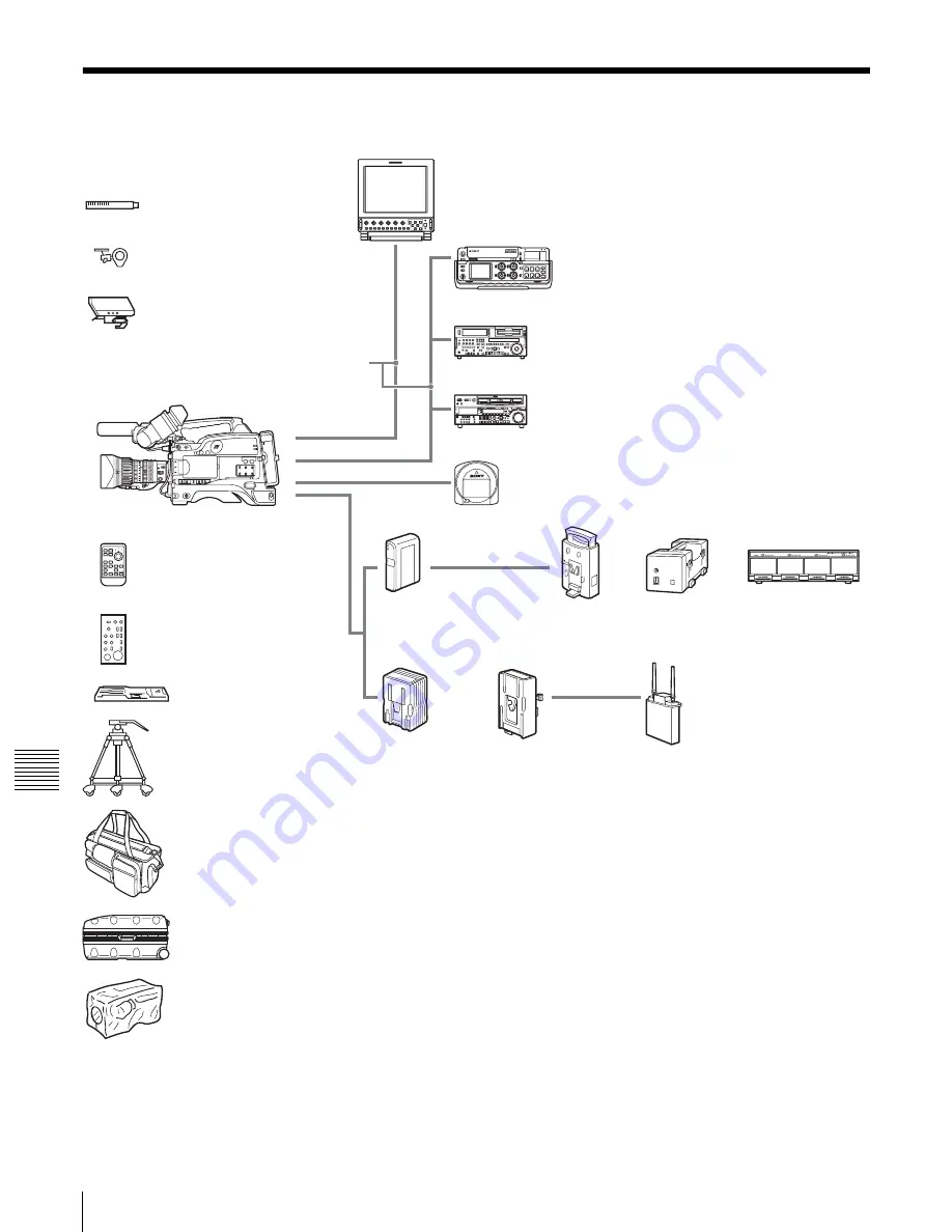 Sony PDW-F330K Operating Instructions Manual Download Page 180