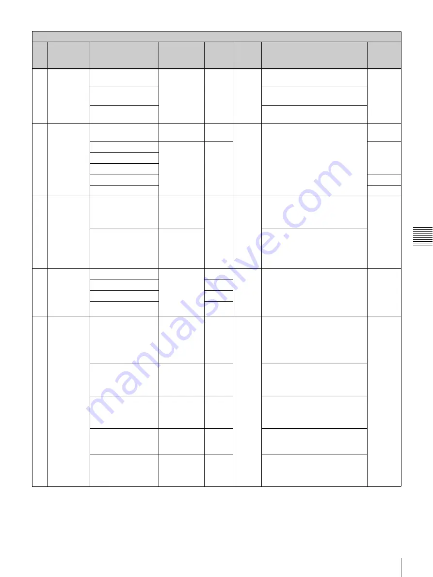 Sony PDW-F335K Operating Instructions Manual Download Page 111