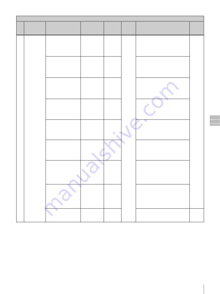 Sony PDW-F335K Operating Instructions Manual Download Page 123