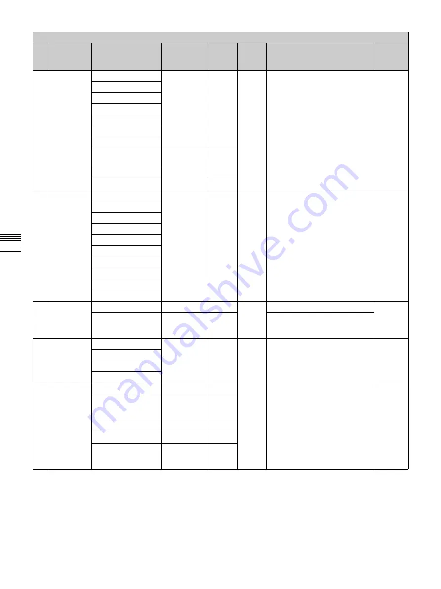 Sony PDW-F355L Operating Instructions Manual Download Page 114