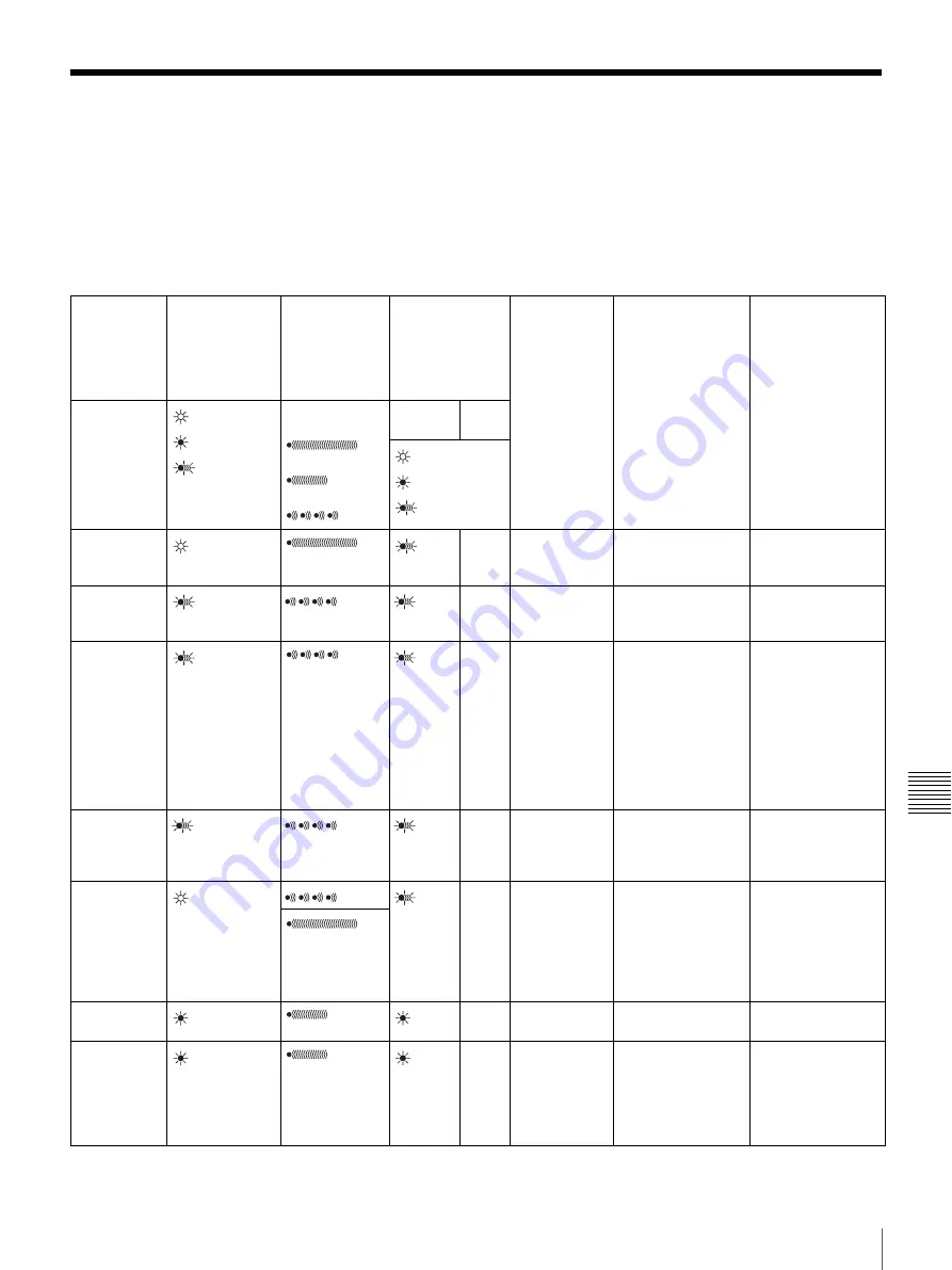 Sony PDW-F355L Operating Instructions Manual Download Page 167