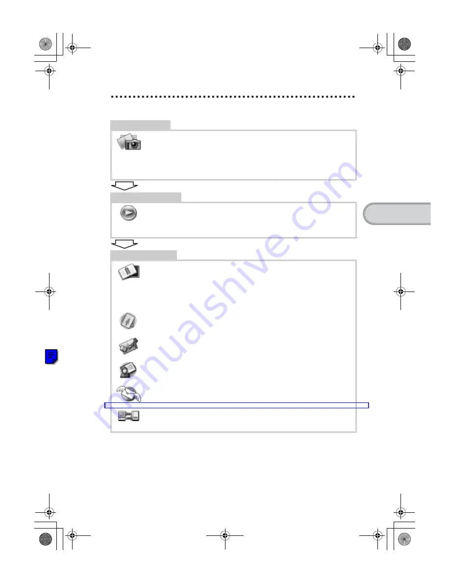 Sony PEG-UX00 User Manual Download Page 4