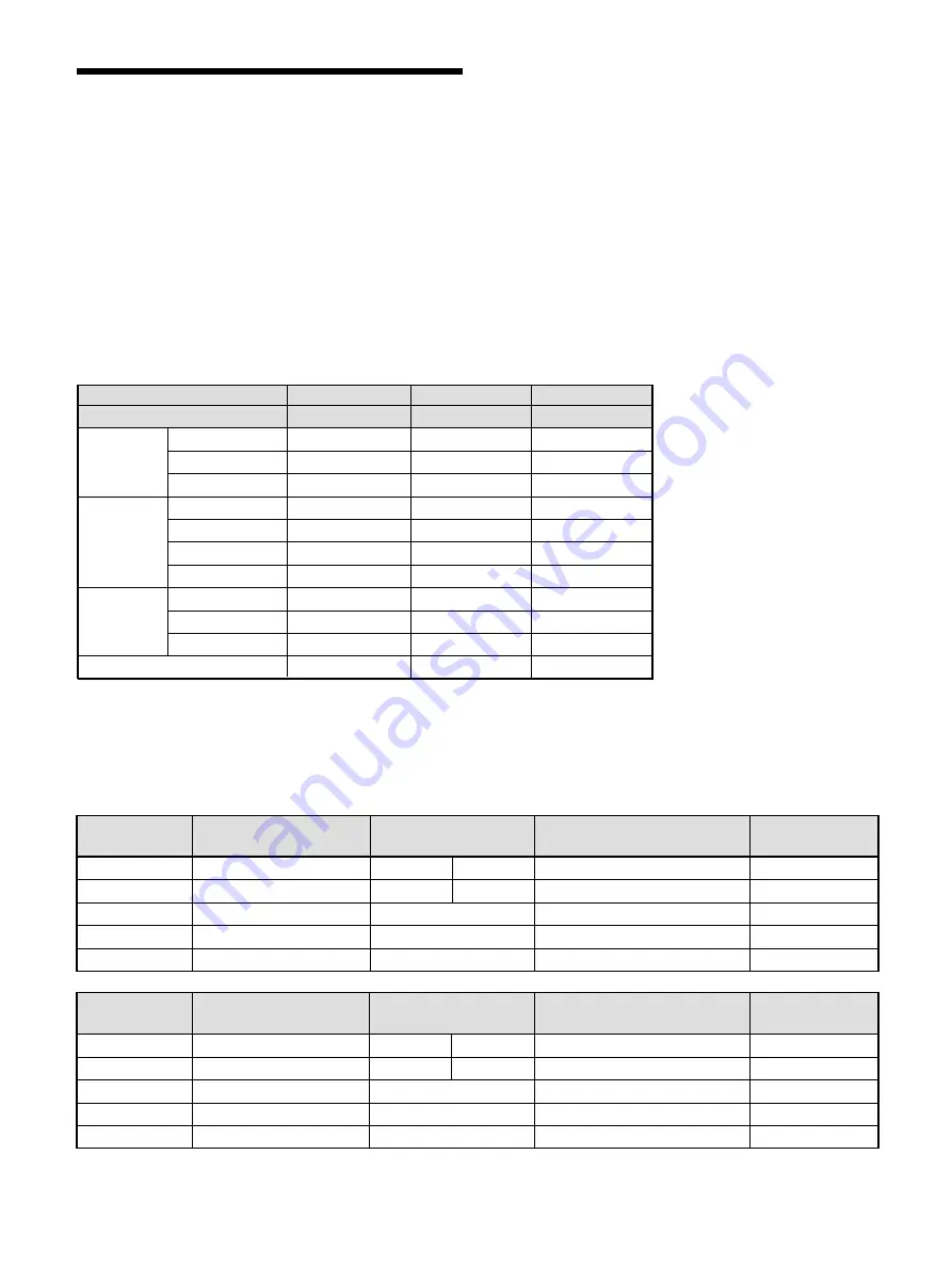 Sony PFM-42B2 Operating Instructions Manual Download Page 50