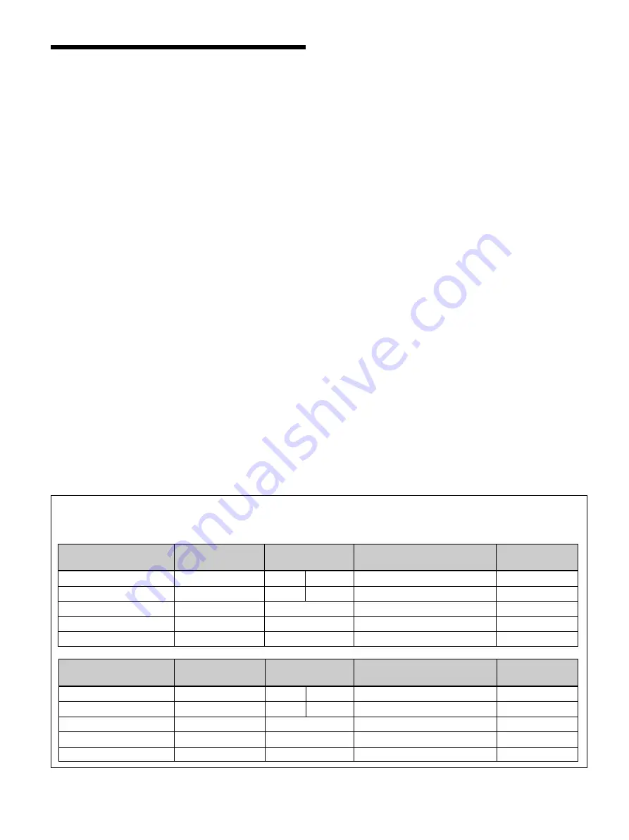 Sony PFM-42B2 Operating Instructions Manual Download Page 58