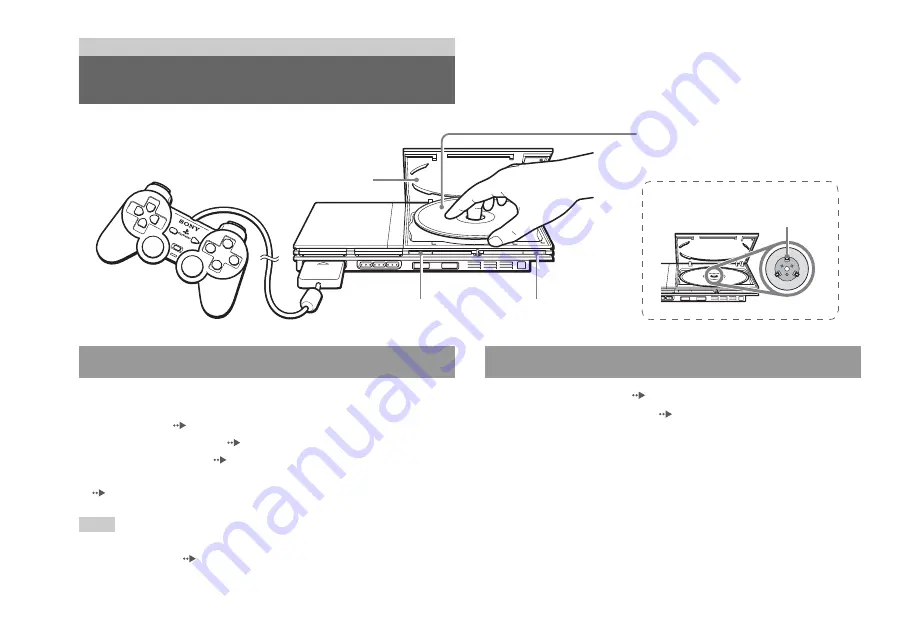 Sony Play Station 2 Скачать руководство пользователя страница 16