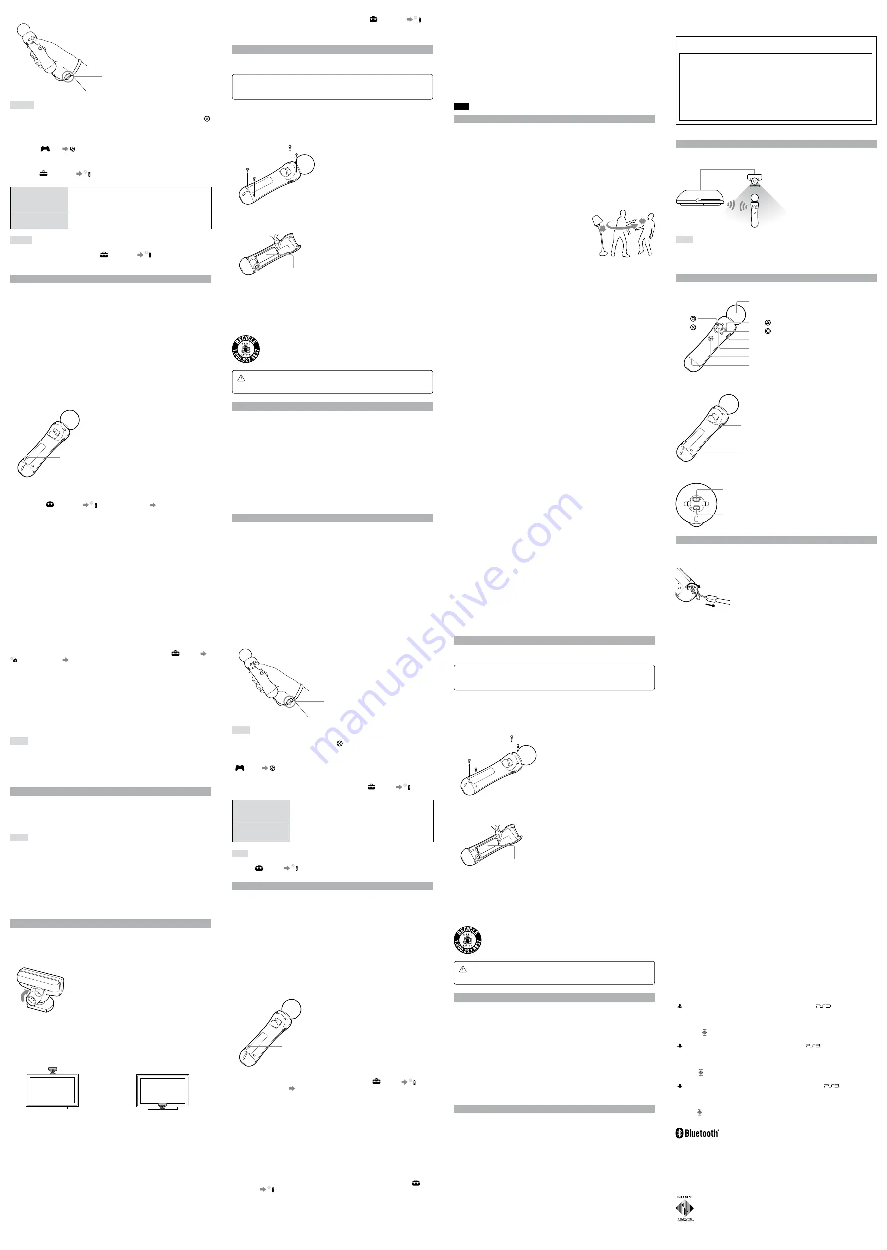 Sony PlayStation Move CECH-ZCM1U Instruction Manual Download Page 2