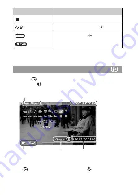 Sony PlayStation Portable PSP-1006 Instruction Manual Download Page 48