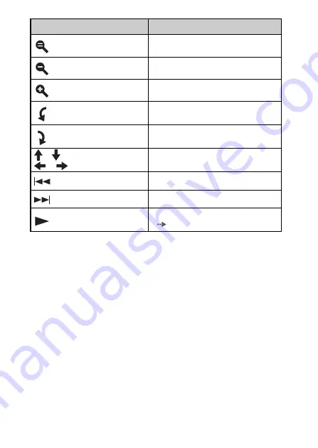 Sony PlayStation Portable PSP-1006 Instruction Manual Download Page 220