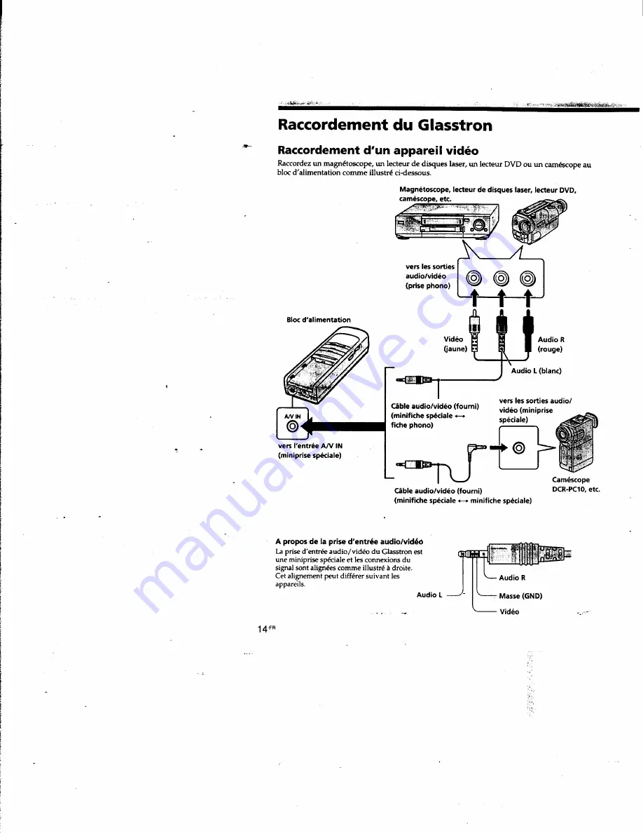 Sony PLM-A55 - Glasstron - 0.7