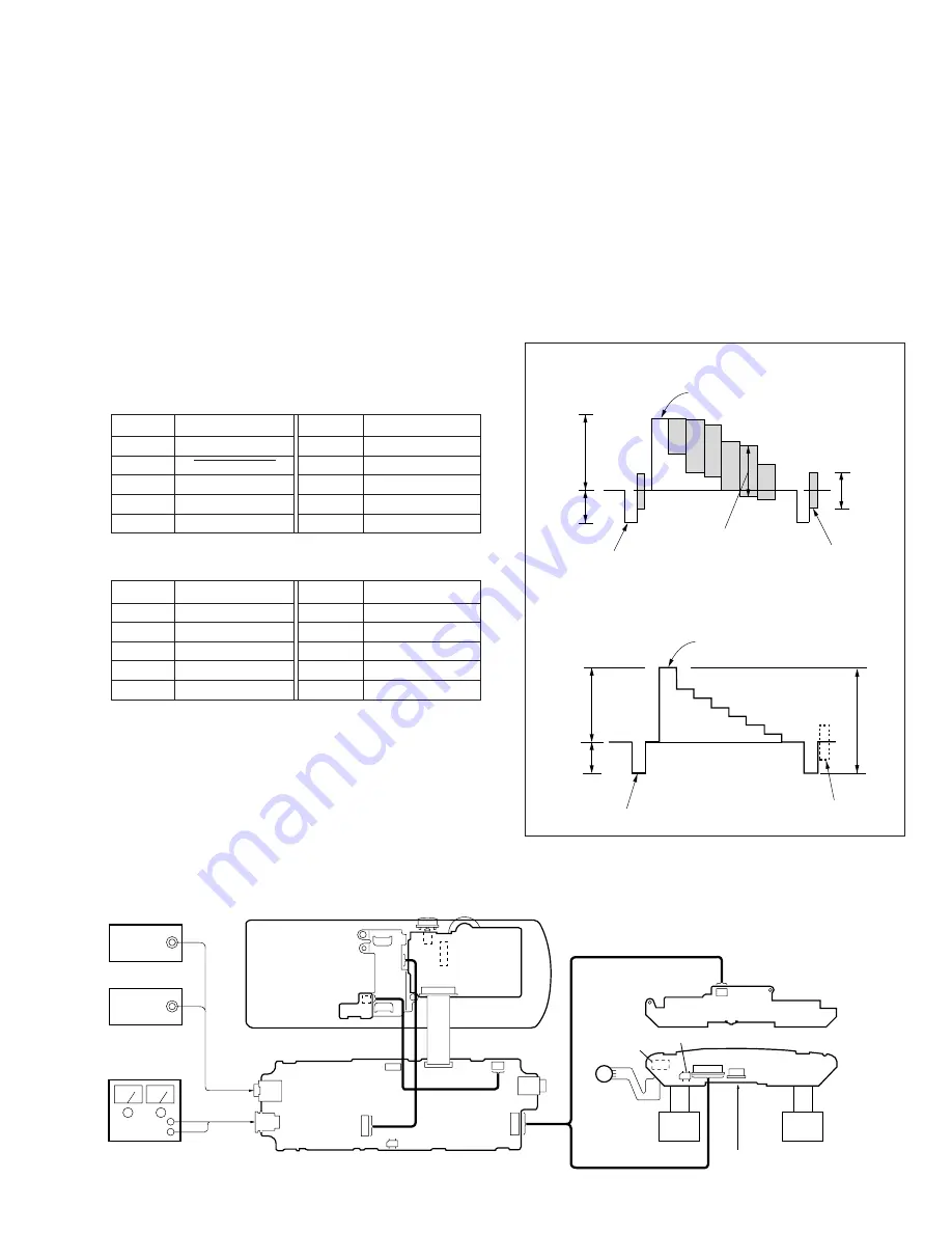 Sony PLM-A55E Service Manual Download Page 17