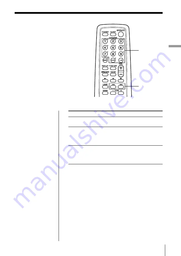 Sony PMC-107L Operating Instructions Manual Download Page 13