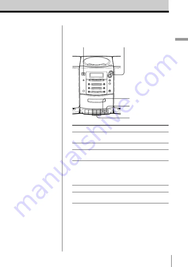 Sony PMC-107L Operating Instructions Manual Download Page 41