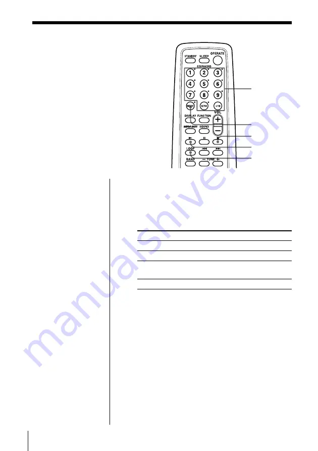 Sony PMC-107L Operating Instructions Manual Download Page 46